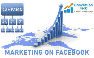 Plan On Marketing With Facebook